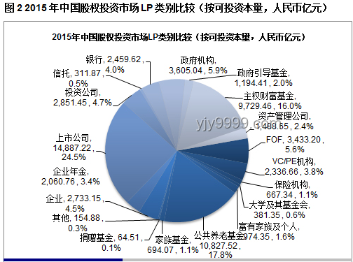未名湖水商业化趋势预测：规范引导下的理性回归