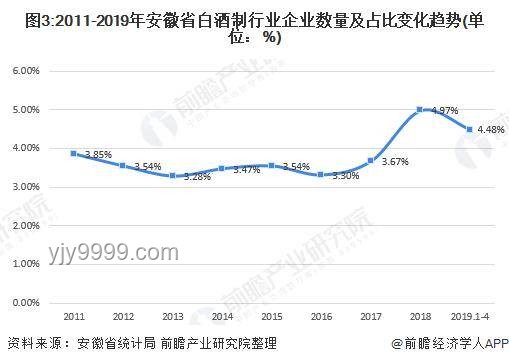 未名湖水商业化趋势预测：规范引导下的理性回归